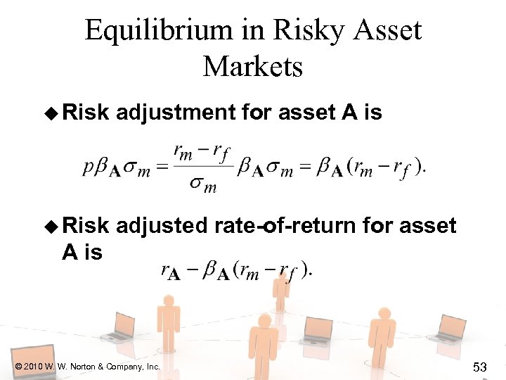 Equilibrium in Risky Asset Markets u Risk adjustment for asset A is u Risk
