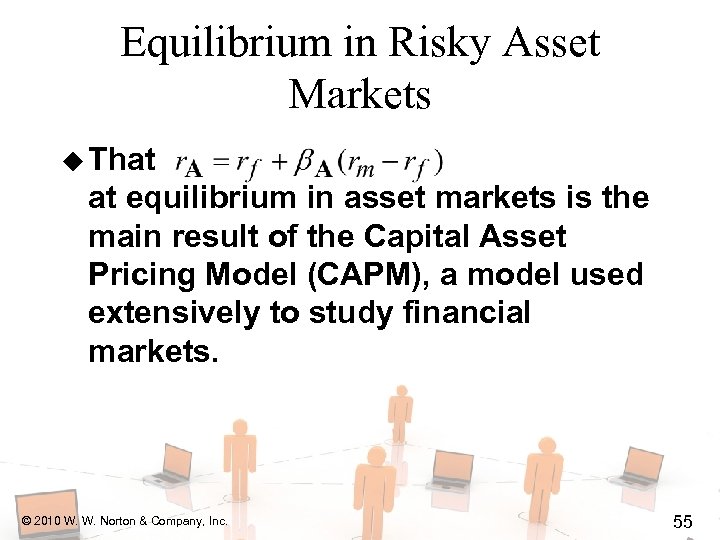 Equilibrium in Risky Asset Markets u That at equilibrium in asset markets is the