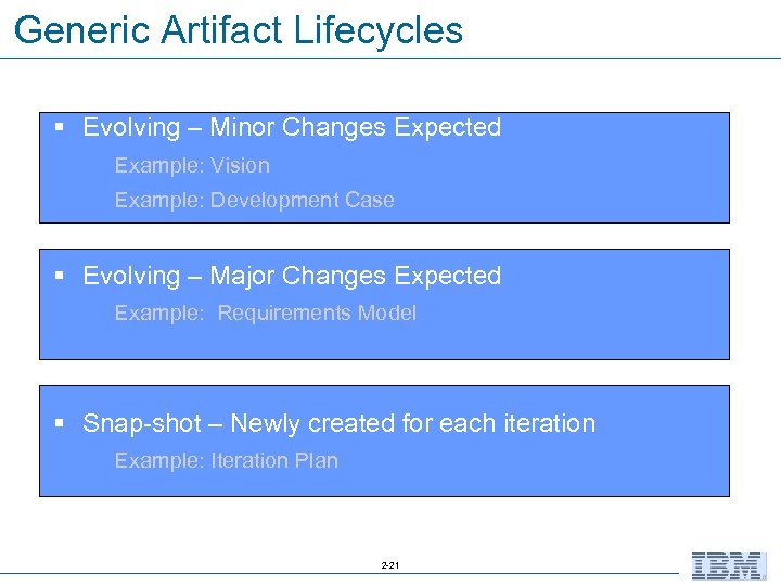 Generic Artifact Lifecycles § Evolving – Minor Changes Expected 4 Example: Vision 4 Example: