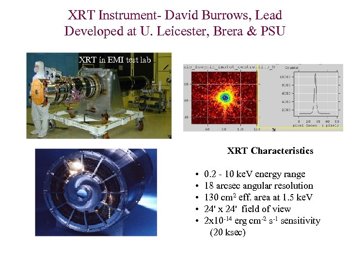XRT Instrument- David Burrows, Lead Developed at U. Leicester, Brera & PSU XRT in