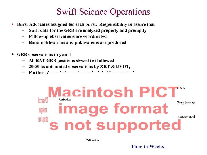 Swift Science Operations • Burst Advocates assigned for each burst. Responsibility to assure that