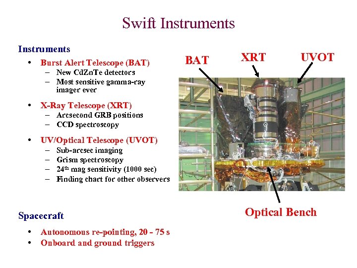 Swift Instruments Burst Alert Telescope (BAT) XRT UVOT X-Ray Telescope (XRT) BAT UV/Optical Telescope