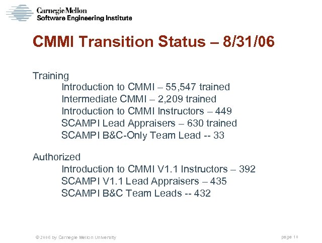 CMMI Transition Status – 8/31/06 Training Introduction to CMMI – 55, 547 trained Intermediate