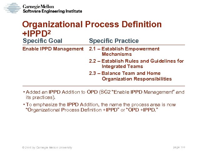 Organizational Process Definition +IPPD 2 Specific Goal Specific Practice Enable IPPD Management 2. 1