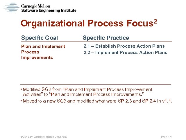 Organizational Process Focus 2 Specific Goal Specific Practice Plan and Implement Process Improvements 2.