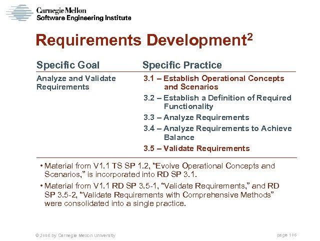 Requirements Development 2 Specific Goal Specific Practice Analyze and Validate Requirements 3. 1 –