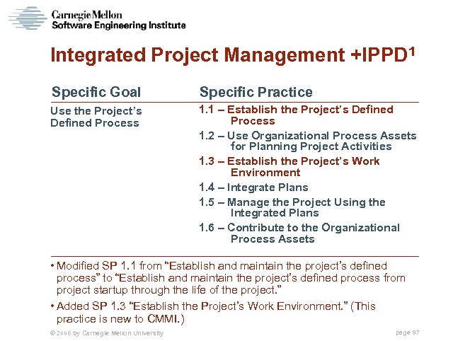 Integrated Project Management +IPPD 1 Specific Goal Specific Practice Use the Project’s Defined Process