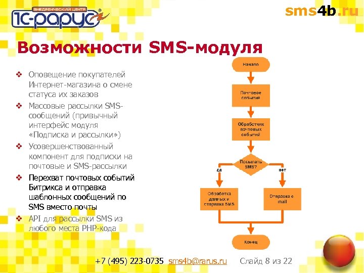 sms 4 b. ru Возможности SMS-модуля v Оповещение покупателей Интернет-магазина о смене статуса их