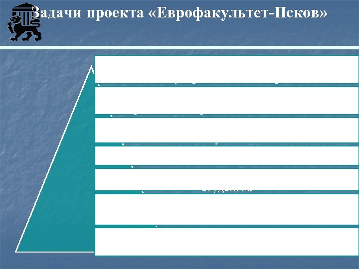 Задачи проекта «Еврофакультет-Псков» Разработка учебного плана в соответствие с международными стандартами Развитие преподавателей, внедрение