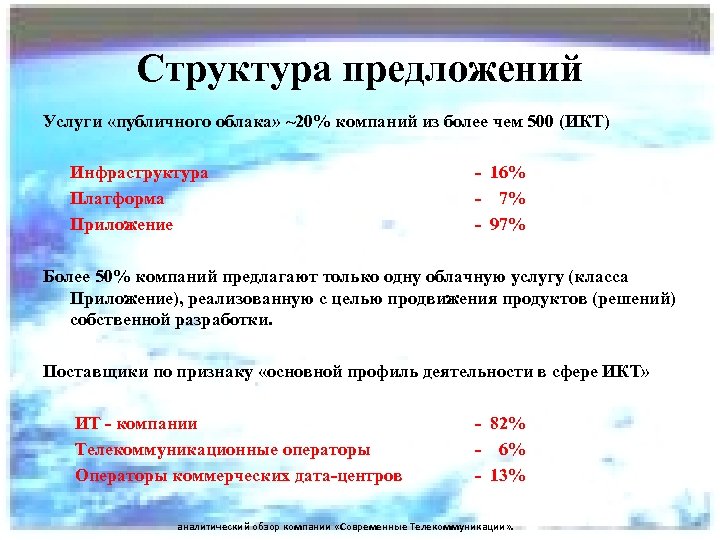 Структура предложений Услуги «публичного облака» ~20% компаний из более чем 500 (ИКТ) Инфраструктура Платформа