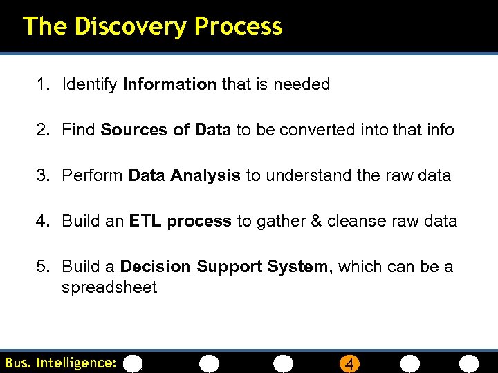 The Discovery Process 1. Identify Information that is needed 2. Find Sources of Data