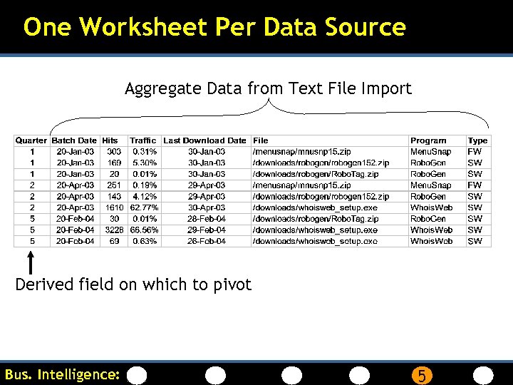 One Worksheet Per Data Source Aggregate Data from Text File Import Derived field on