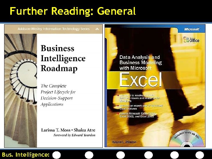 Further Reading: General Bus. Intelligence: 