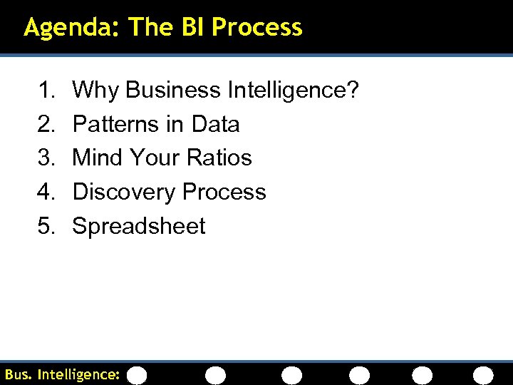 Agenda: The BI Process 1. 2. 3. 4. 5. Why Business Intelligence? Patterns in