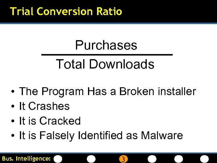 Trial Conversion Ratio Purchases Total Downloads • • The Program Has a Broken installer