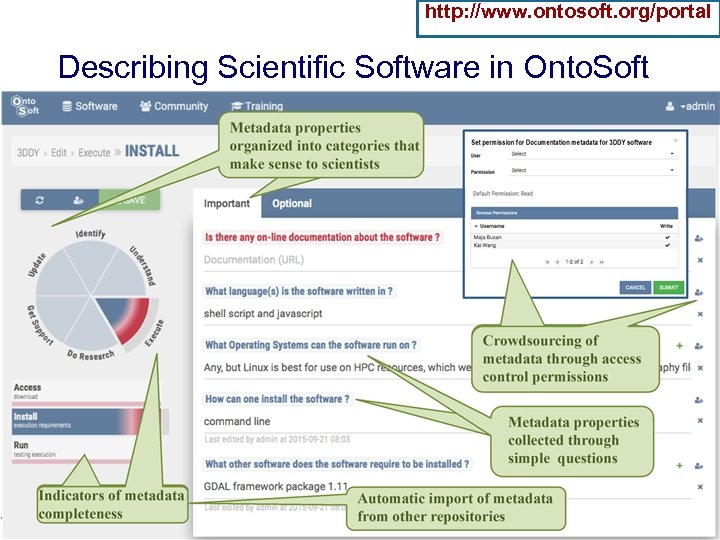http: //www. ontosoft. org/portal Describing Scientific Software in Onto. Soft USC Information Sciences Institute