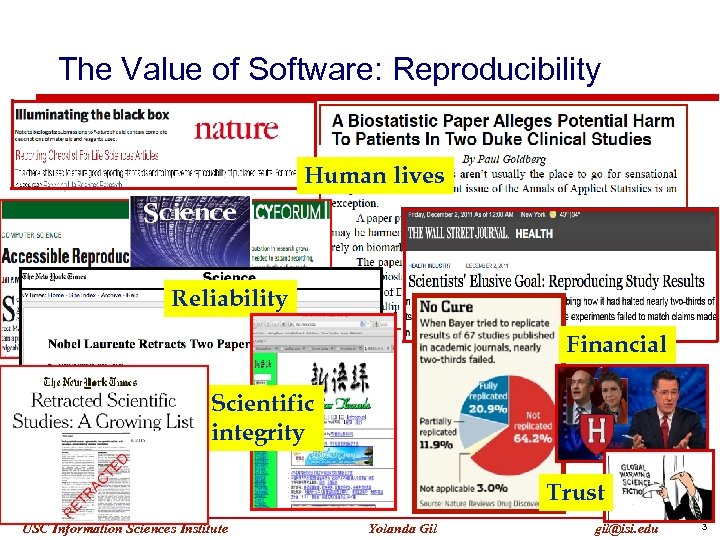 The Value of Software: Reproducibility Human lives Reliability Financial Scientific integrity Trust USC Information