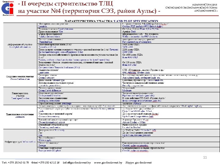 - II очередь: строительство ТЛЦ на участке № 4 (территория СЭЗ, район Аульс) -