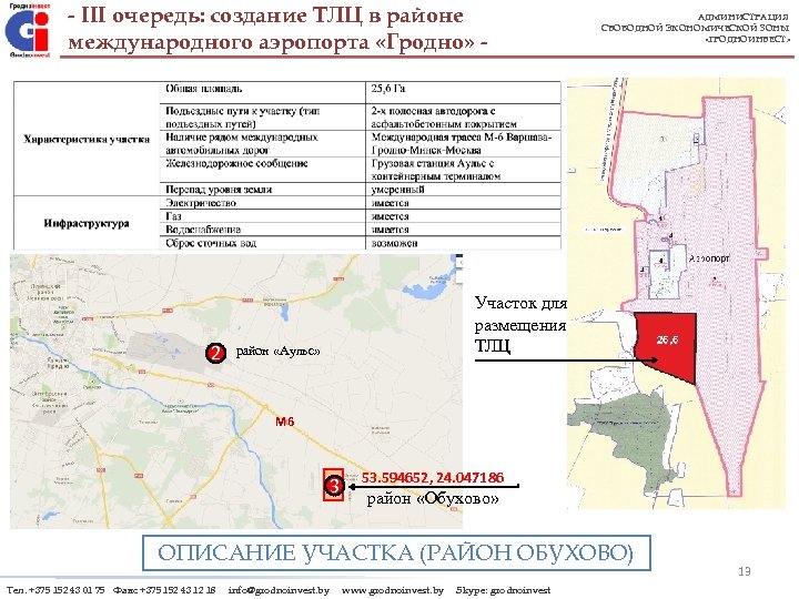 - III очередь: cоздание ТЛЦ в районе международного аэропорта «Гродно» - 2 АДМИНИСТРАЦИЯ СВОБОДНОЙ