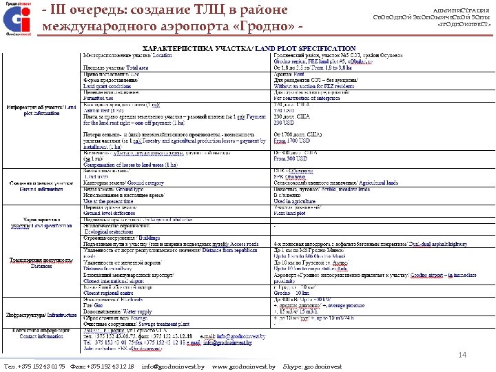 - III очередь: cоздание ТЛЦ в районе международного аэропорта «Гродно» - АДМИНИСТРАЦИЯ СВОБОДНОЙ ЭКОНОМИЧЕСКОЙ