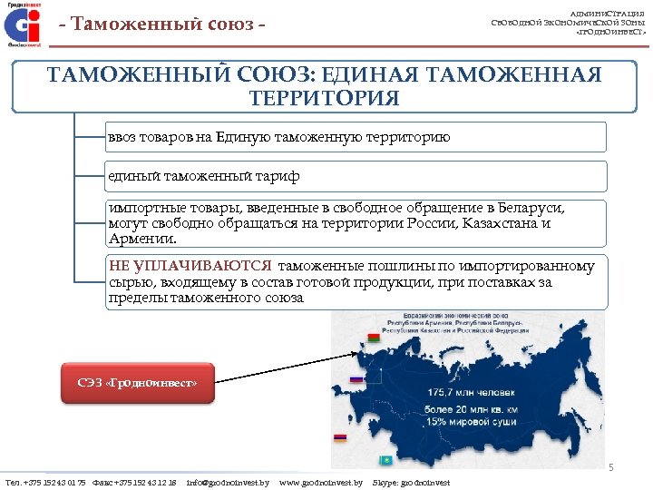 Южноафриканский таможенный союз презентация