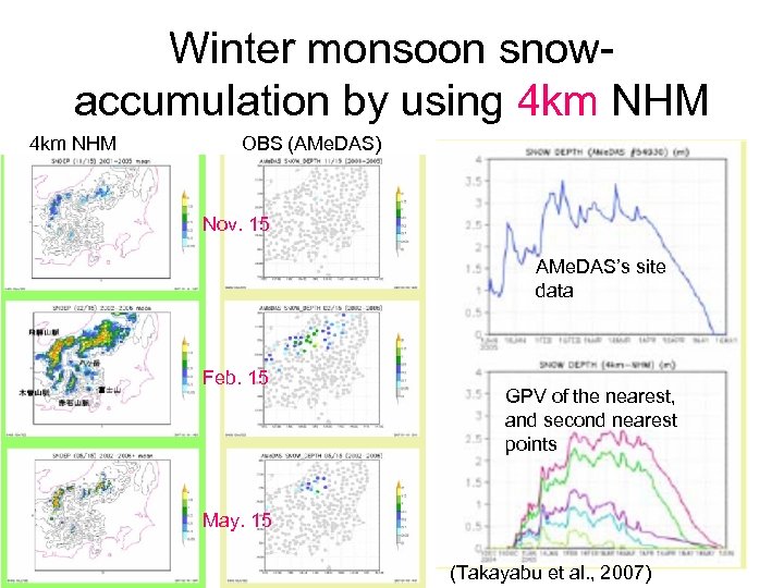 Winter monsoon snowaccumulation by using 4 km NHM OBS (AMe. DAS) Nov. 15 AMe.