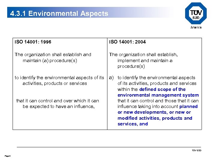 4. 3. 1 Environmental Aspects ISO 14001: 1996 ISO 14001: 2004 The organization shall