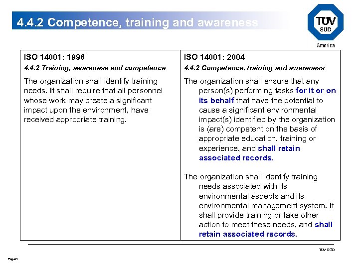 4. 4. 2 Competence, training and awareness ISO 14001: 1996 ISO 14001: 2004 4.