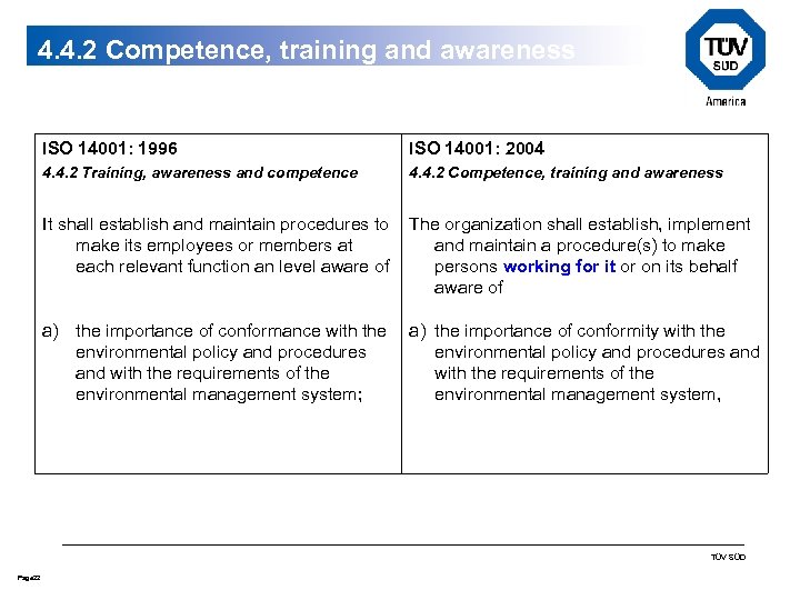 4. 4. 2 Competence, training and awareness ISO 14001: 1996 ISO 14001: 2004 4.