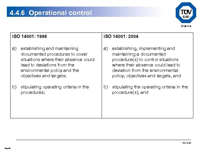4. 4. 6 Operational control ISO 14001: 1996 ISO 14001: 2004 a) establishing and