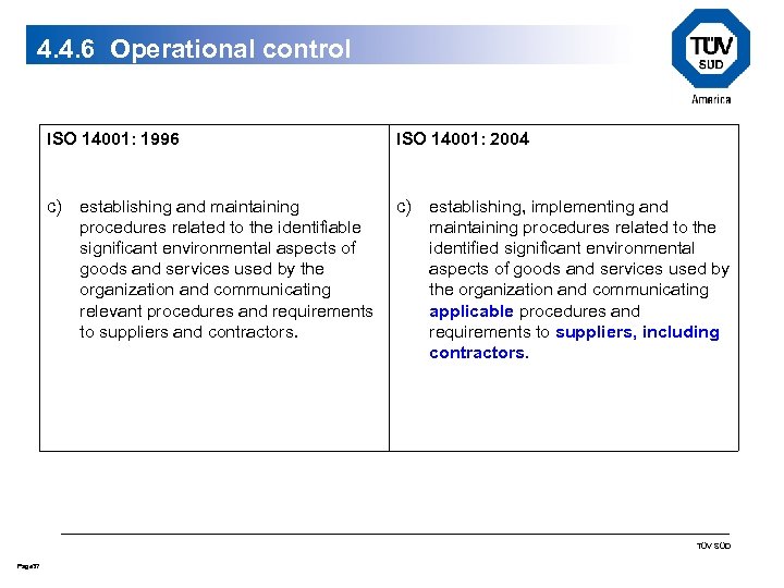 4. 4. 6 Operational control ISO 14001: 1996 ISO 14001: 2004 c) establishing and
