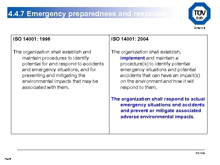 4. 4. 7 Emergency preparedness and response ISO 14001: 1996 ISO 14001: 2004 The