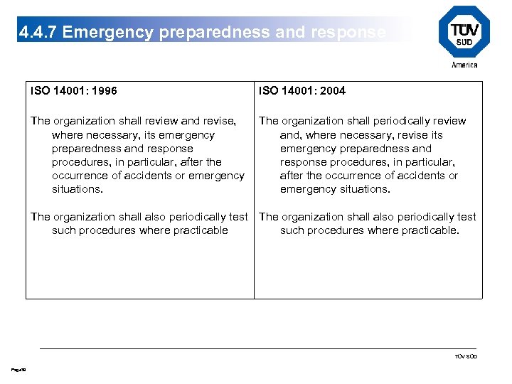 4. 4. 7 Emergency preparedness and response ISO 14001: 1996 ISO 14001: 2004 The