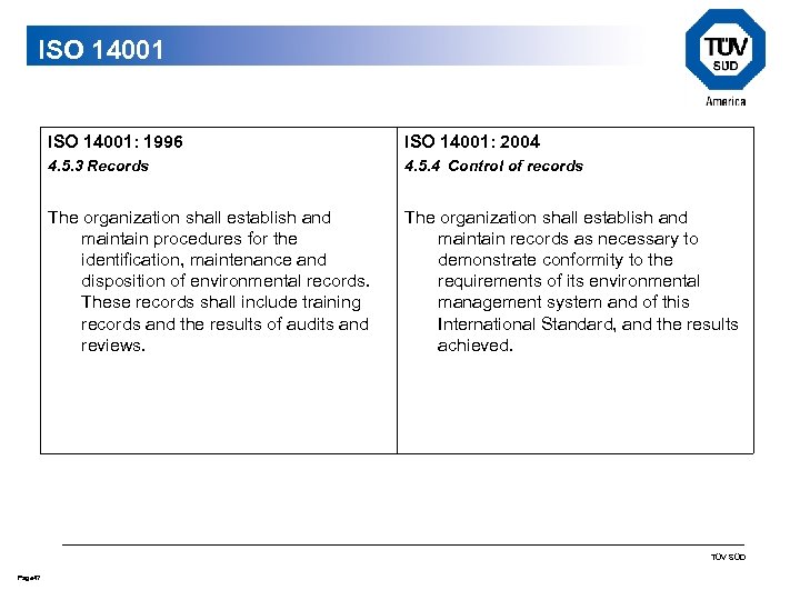 ISO 14001: 1996 ISO 14001: 2004 4. 5. 3 Records 4. 5. 4 Control