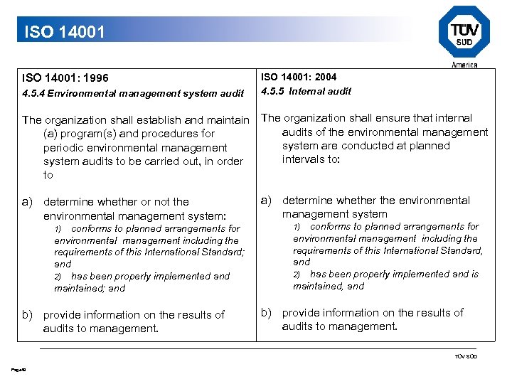ISO 14001: 1996 4. 5. 4 Environmental management system audit ISO 14001: 2004 4.