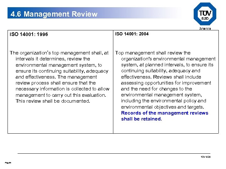4. 6 Management Review ISO 14001: 1996 ISO 14001: 2004 The organization’s top management