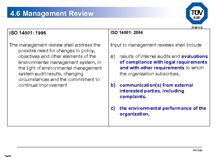 4. 6 Management Review ISO 14001: 1996 ISO 14001: 2004 The management review shall