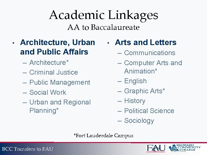 Academic Linkages AA to Baccalaureate • Architecture, Urban and Public Affairs – – –