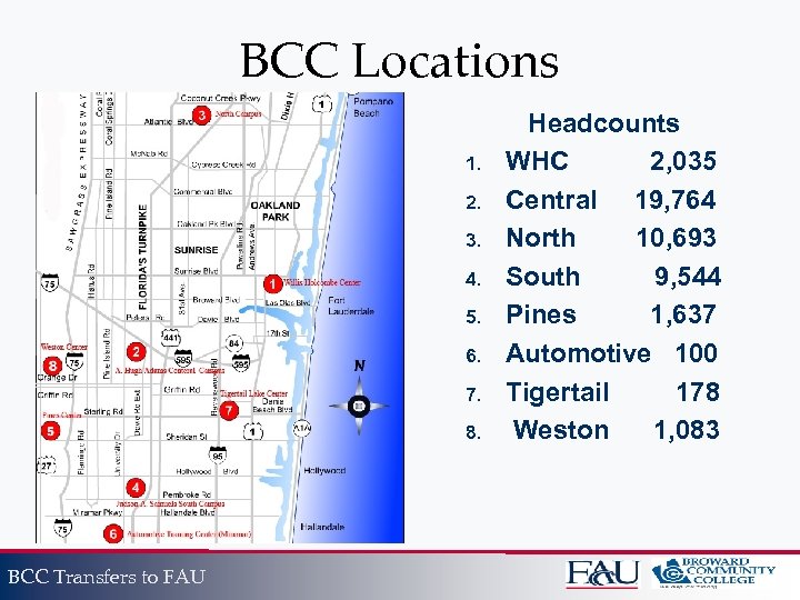 BCC Locations 1. 2. 3. 4. 5. 6. 7. 8. BCC Transfers to FAU