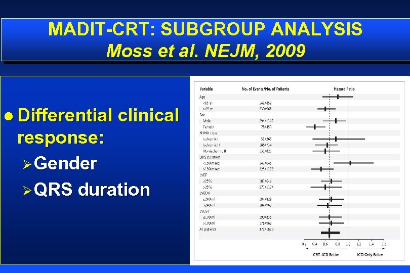 MADIT-CRT: SUBGROUP ANALYSIS Moss et al. NEJM, 2009 l Differential clinical response: ØGender ØQRS