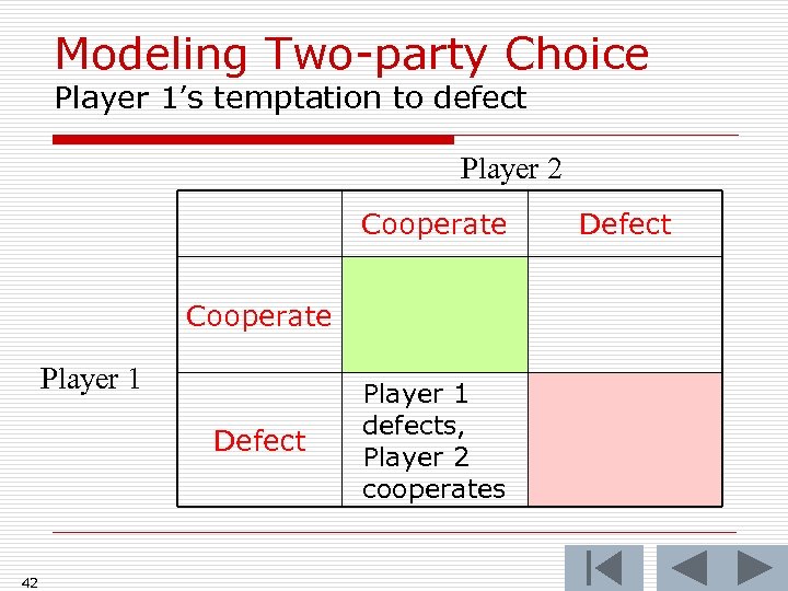 Modeling Two-party Choice Player 1’s temptation to defect Player 2 Cooperate Player 1 Defect