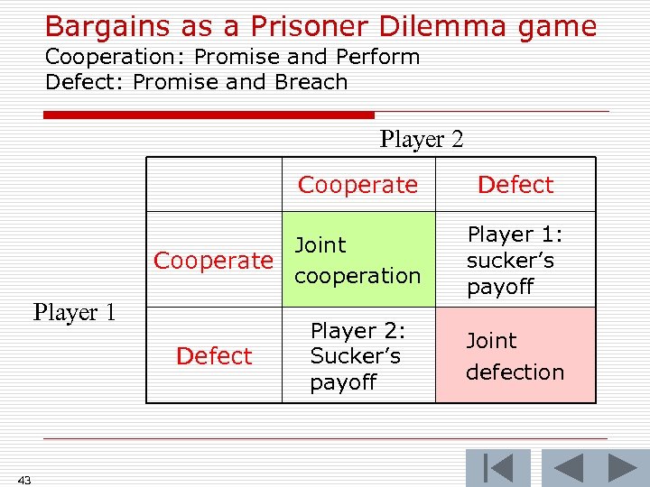 Bargains as a Prisoner Dilemma game Cooperation: Promise and Perform Defect: Promise and Breach