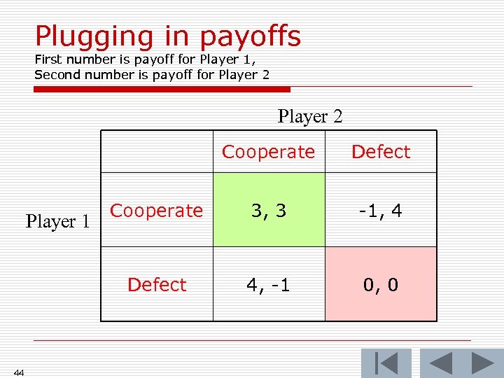 Plugging in payoffs First number is payoff for Player 1, Second number is payoff