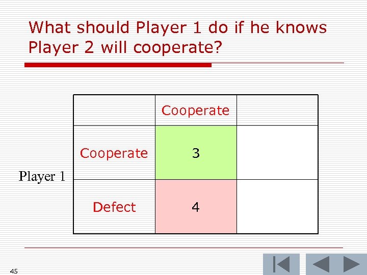 What should Player 1 do if he knows Player 2 will cooperate? Cooperate 3
