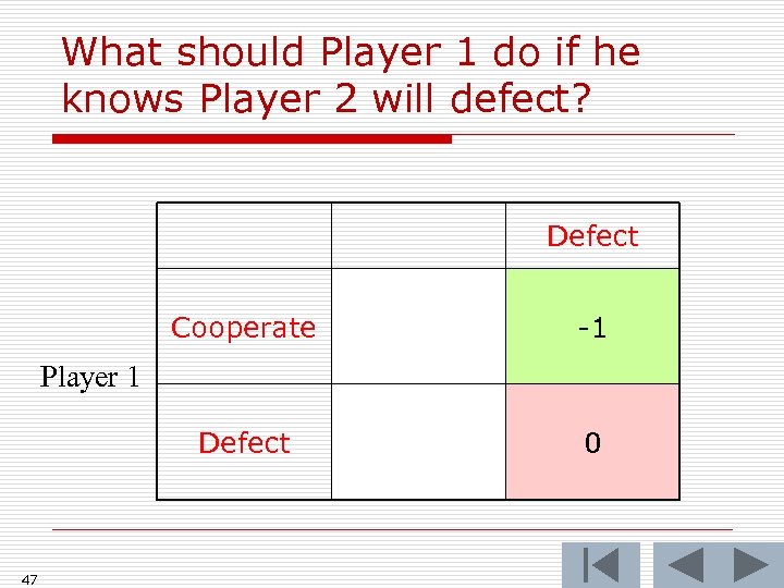 What should Player 1 do if he knows Player 2 will defect? Defect Cooperate