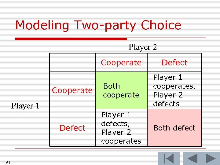 Modeling Two-party Choice Player 2 Cooperate Defect Cooperate Both cooperate Player 1 cooperates, Player