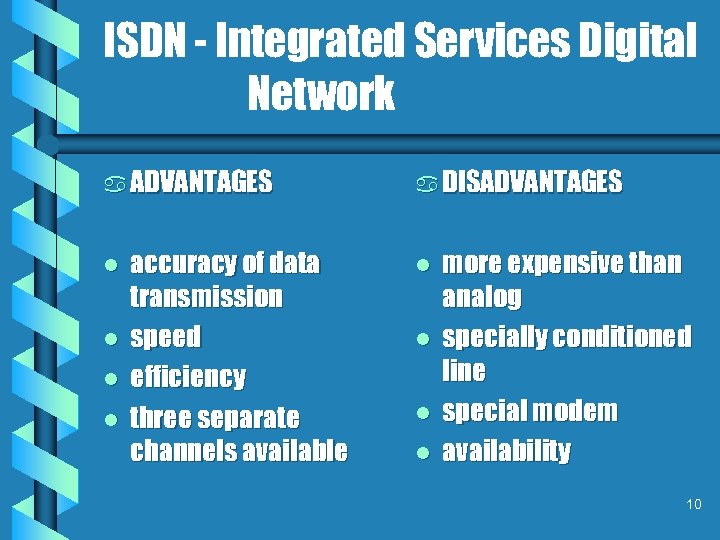 ISDN - Integrated Services Digital Network a ADVANTAGES l l accuracy of data transmission