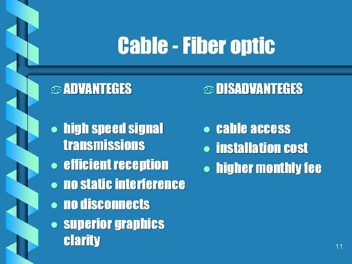 Cable - Fiber optic a ADVANTEGES l l l high speed signal transmissions efficient