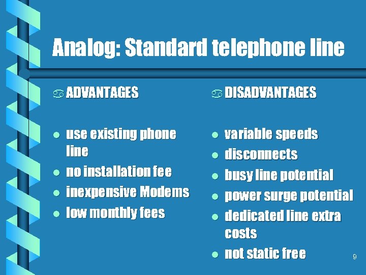 Analog: Standard telephone line a ADVANTAGES l l use existing phone line no installation