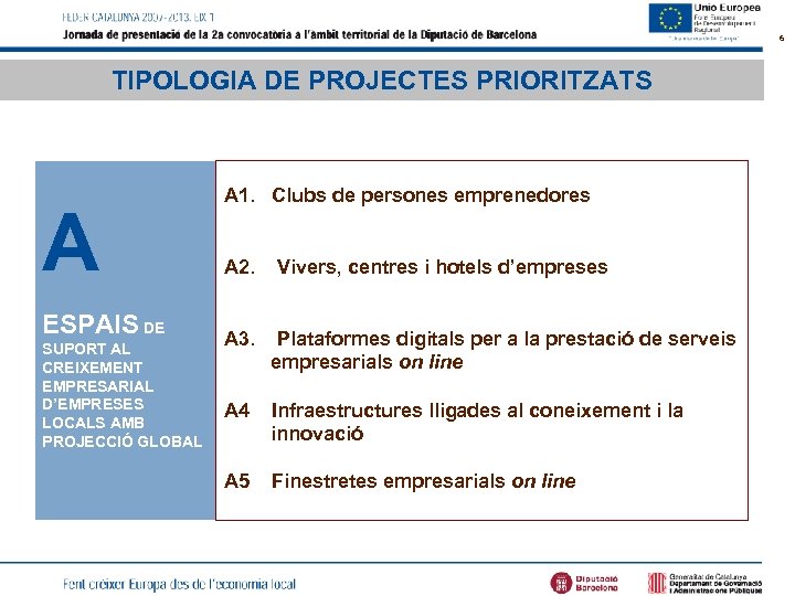 6 TIPOLOGIA DE PROJECTES PRIORITZATS A ESPAIS DE SUPORT AL CREIXEMENT EMPRESARIAL D’EMPRESES LOCALS